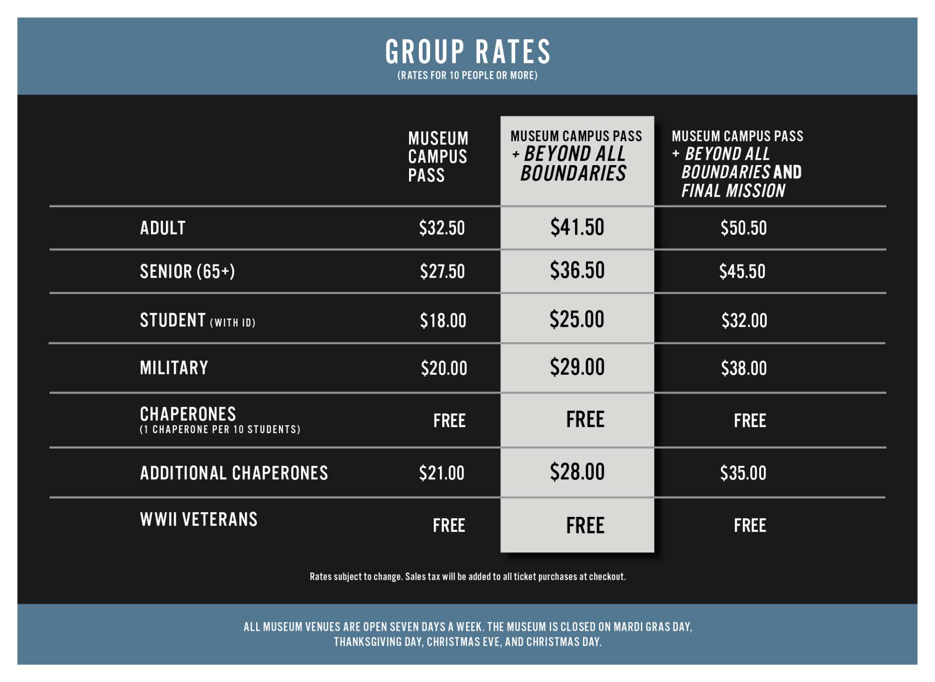Group Rates Ticketing Chart for National WW2 Museum