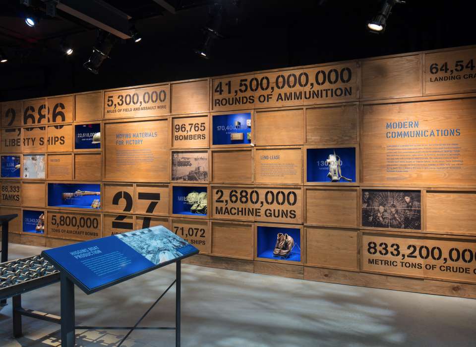 Manufacturing Victory gallery, wall displaying numbers of war material produced, Arsenal of Democracy
