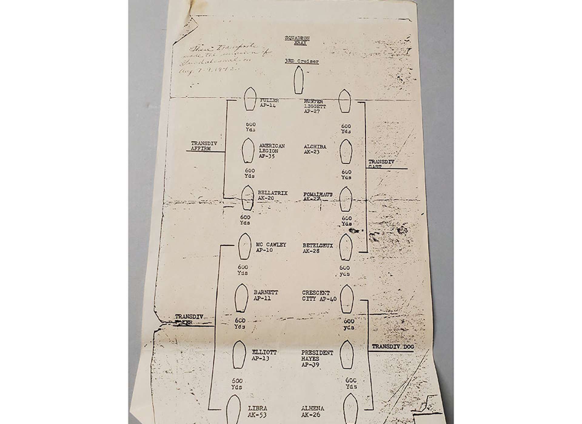 Invasion Fleet Layout