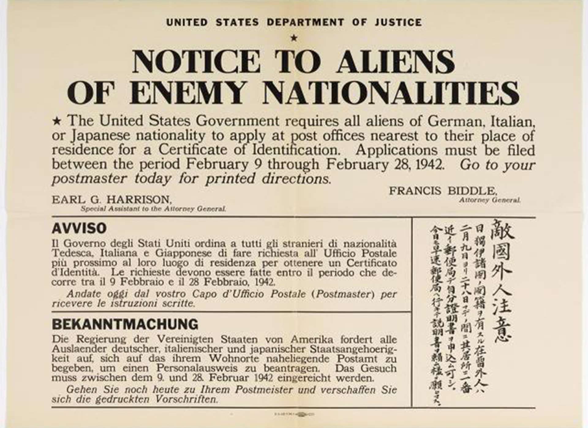 Enemy Alien Registration World War II