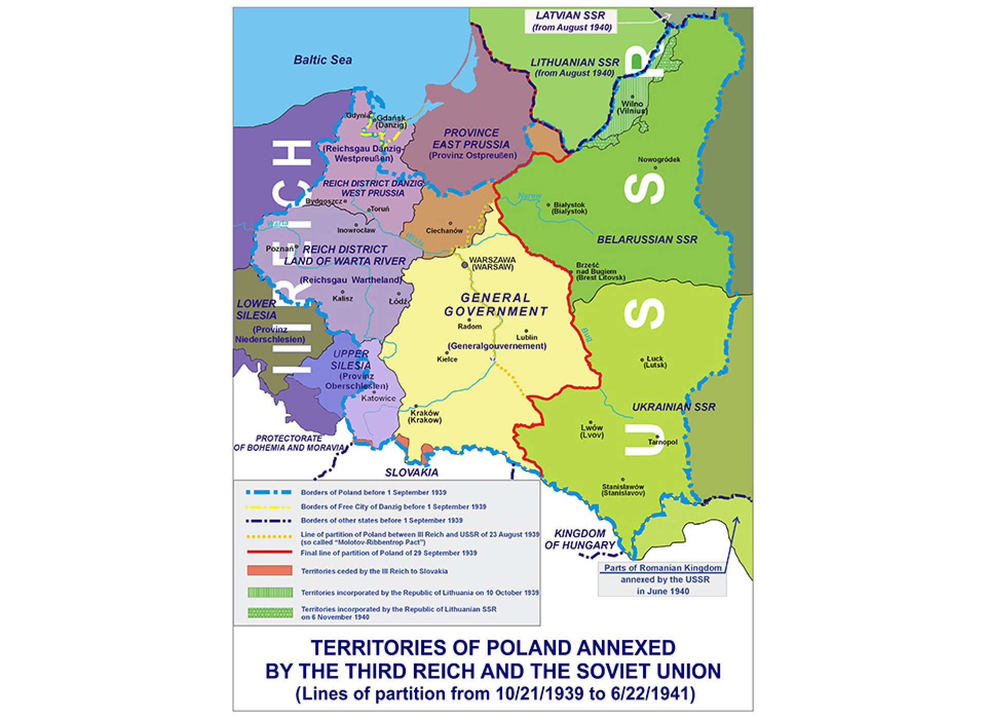 Poland occupied by Nazi Germany and USSR